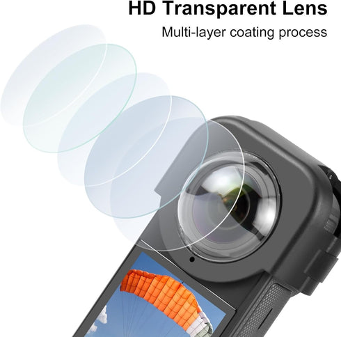 PULUZ Protective Lens Cover for Insta360 X4, Optical Glass Material Premium Lens Guard, Anti Fog, Waterproof for