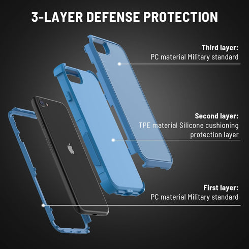 Heavy Duty Phone Case for iPhone SE 2022 (3rd Gen), Rugged Protective Drop Proof Case with Glass Screen Protector