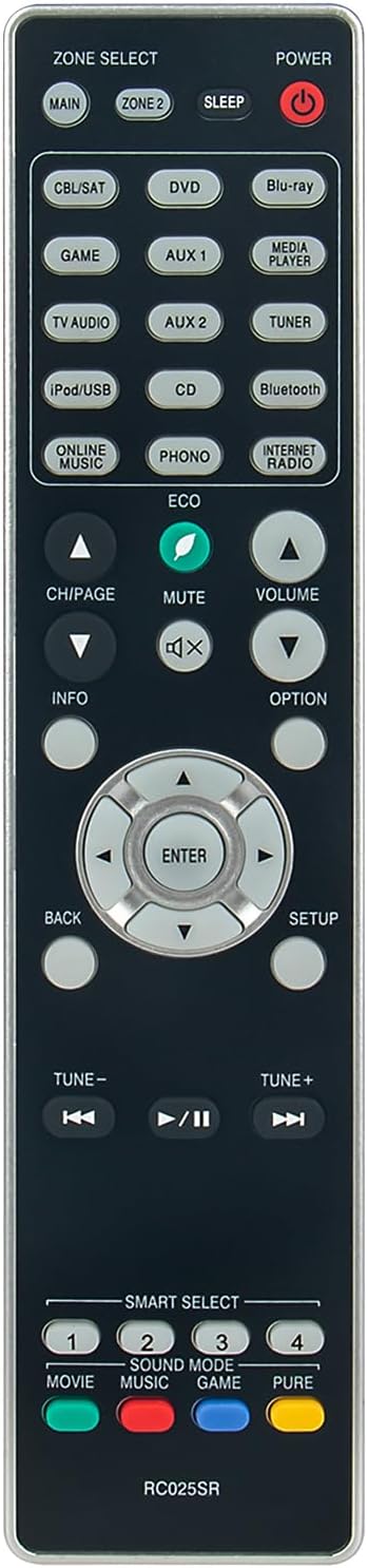 Replacement Remote RC025SR for Marantz AV Surround Receiver SR6010, SR6009, SR6011, NR1605, NR1606, NR1607, SR5009,