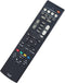RAV533 ZP35490 Replace Remote Control for Yamaha Receiver HTR-3068 RX-V479 RX-V579 HTR-4068 TSR-5790 RX-V481 HTR-4069