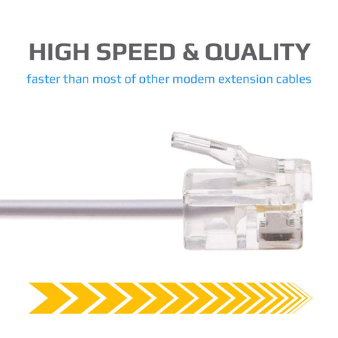 RJ11 Cable ADSL 50ft Extension Lead, High Speed Phone Cord for Router and Modem to RJ11 Socket