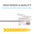 Keple RJ11 Cable ADSL, 10ft Extension Lead Phone Cord, High Speed Xfinity Internet, White