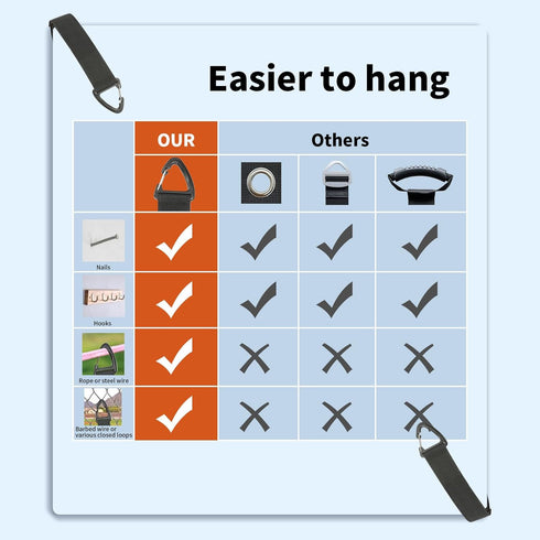 Extension Cord Organizer (8 Pack), Heavy Duty Holder for Garage Storage, Straps for Cables, Hoses, Ropes with Triangle
