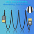 Twozoh 4K 1FT 5 Pack, 2.0 4K/60HZ 18gbps PS5, PS4, Slim HDMI Cable Ultra Thin & Flexible Skinny HDMI to HDMI Cord