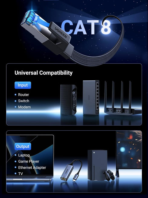 8 3FT, 40Gbps 2000Mhz 26AWG RJ45 PS5 3FT UGREEN Cat Ethernet Cable Flat High Speed Internet Cable Braided Network Cord