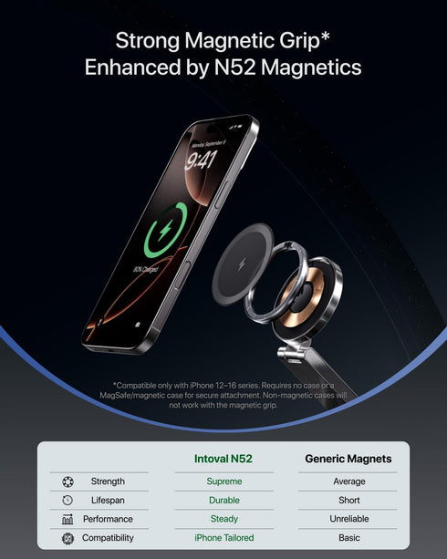 Intoval 3-in-1 Qi2 15W 17/16/15/14/13/12, Foldable Wireless Charging Station, Certified Ultra Fast Wireless Charger