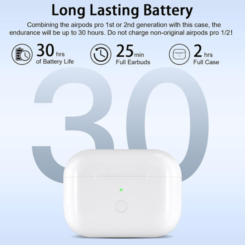 Wireless Charging Case for AirPods Pro 1st & 2nd Gen, USB-C Charging, Compatible with AirPods Pro Charger Case