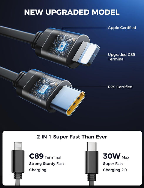 SUPERONE Upgraded 4 in 1 Retractable Car Charger, Fast Phone Charger with 2.6ft Cord, USB C and Apple Adapter