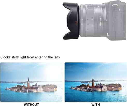 Reversible Lens Hood for Canon EF-M 15-45mm and RF-S 18-45mm Lens on EOS R100 R50 R10 R7 M50 M6 Mark II