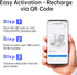 SECUEYE 4G/5G (200MB LTE SIM Card - Data Only - Prepaid No Contract USA Nationwide Coverage for Security Cameras