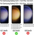 2 Pack Anti-Blue Mirror Privacy Tempered Glass for Samsung Galaxy S23 Plus/S22 Plus, 6.6" Anti-Spy Screen Protector.