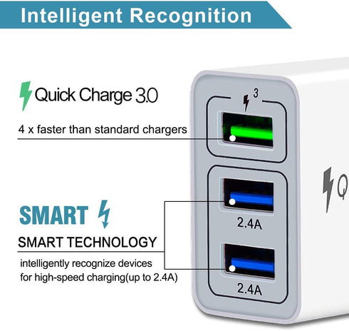 Fast Wall Charger QC 3.0 USB Quick Charge, 3 Ports Tablet iPad Phone Charger Adapter, Travel Plug