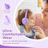 Kids Headphones, Wired Ear Headphones with Safe Volume Limiter 85dB, 3.5mm Jack Wired for Children/School