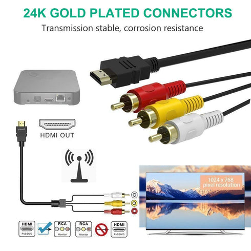 SNLLMZI 1080P 5ft/1.5m 3-RCA HDMI to RCA Cable, HDMI Male to Video Audio AV Cable Connector Adapter Transmitter for TV