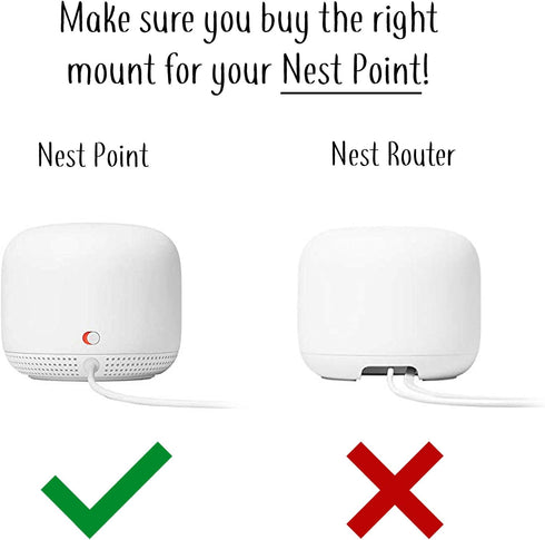 Nest WiFi Point Genie: Simplest Low Profile Outlet Holder Mount for Google Nest WiFi Point | 3-Pack