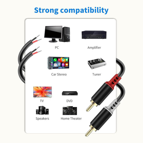 RULGOI 2 20AWG, 6.6FT RCA to Speaker Wire Adapter, Bare Wire Speaker Cables to RCA Plug Adapter Repair Speaker Wire