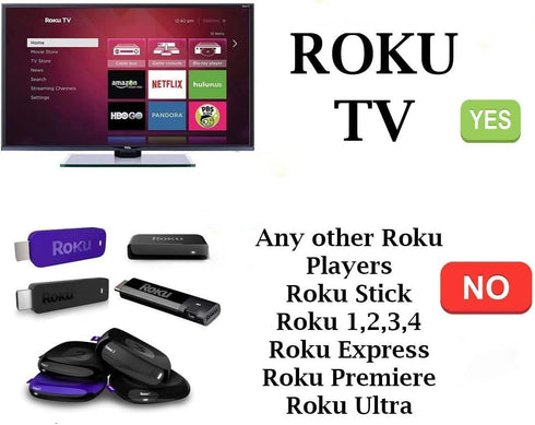 Remote for All ONN Roku TV, Compatible with Disney Plus, Netflix, VUDU, HULU