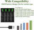 Generic 18650 4 3.7V 10440 14500 16340 18350 18500 18700 20700 21700 26650 Battery Charger, Bay LCD Display Smart Fast