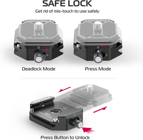 ULANZI F38 Quick Release Plate Base Mount with 1/4" 3/8" Screw Thread, FALCAM F38 QR Camera Tripod Mount Adapter