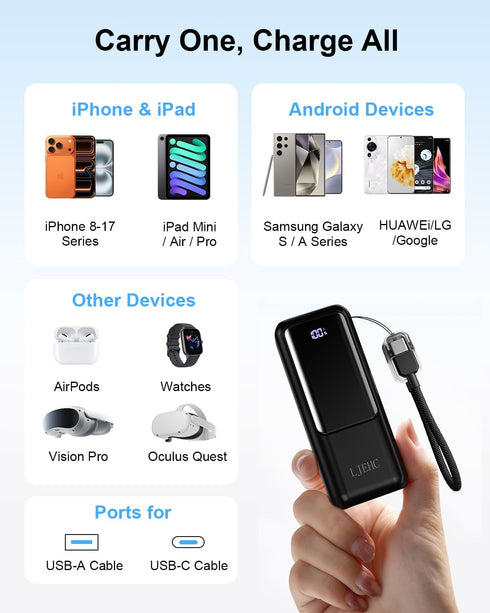 LJEHC 22.5W Bank,10000mAh Pack,Travel 17 16 15 S24,Android,iPad Mini Portable Charger,Small PD Power USB C in&Out Fast