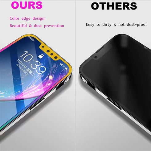 Privacy Screen Protector for iPhone 14 Pro, Tempered Glass Electroplated Color Edge Anti-spy Film, 6.1 Inch