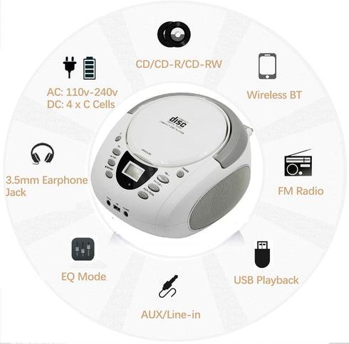 LONPOO CD Player Portable Boombox with FM Radio, USB, Bluetooth, AUX Input, Stereo Sound Speaker & Audio Player, White