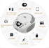 LONPOO CD Player Portable Boombox with FM Radio, USB, Bluetooth, AUX Input, Stereo Sound Speaker & Audio Player, White
