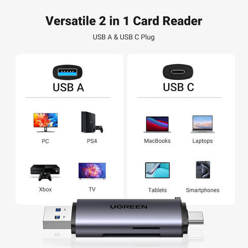 UGREEN Micro SD Card Reader Adapter, USB C USB 3.0 for SD SDHC SDXC MicroSD, Compatible with iPhone 15