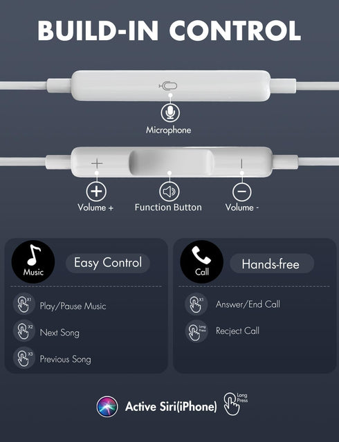 Wired Earbuds, Ultra Clear Calls & No Noise, 3.5mm Earphones with Mic, Compatible with iPhone/iPad/Android