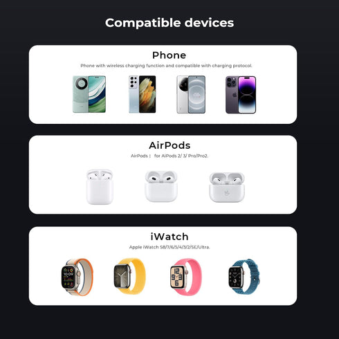 Wireless Charger Station 3 in 1, Fast Charging for iPhone 15/14/13/12, Apple Watch, AirPods with Adapter