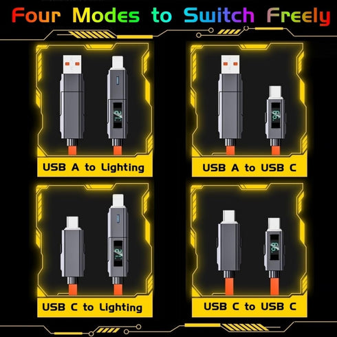 USB C to C Cable 5ft Chubby Silicone 4 in 1 Charging Cable with LED Display for iPhone 15, Samsung S24