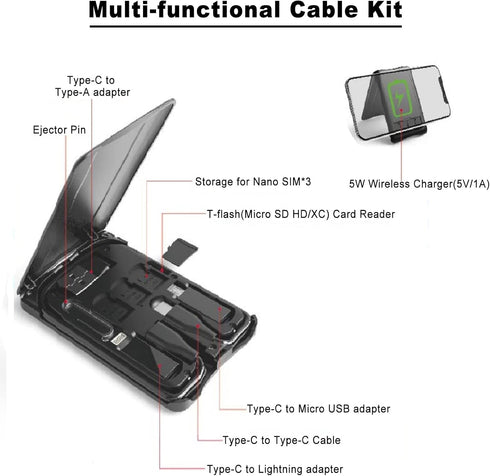 Data Cable Box with Wireless Charger, Multi-Type Charging Cable Converter, Wireless Charger Adapter, Phone Holder