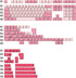 KPREPUBLIC Ghost Judges GJ Sakura Matsuri Hirigana JP Cherry PBT Doubleshot keycap for mx keyboard 60 65 87 104 xd64 xd68 bm60 bm65 Pink by KPREPUBLIC