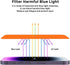 JIEYKJO 17 16 (6.3 inch)- Privacy Screen Protector for iPhone and iPhone Pro Flexible film, Gradient Colorful