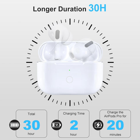 Wireless Charging Case Replacement for AirPods Pro 1st & 2nd Generation, Charger Case with Bluetooth Pairing Sync Button