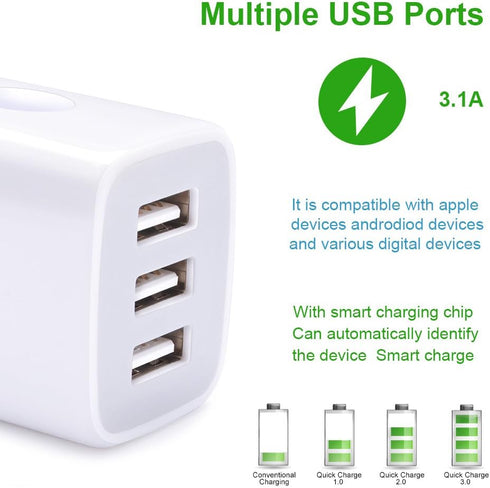Muti Port USB Wall Charger, Sicodo 3.1Am Universal Travel Power Plug Adapter for iPhone and Samsung
