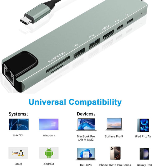 Vrebrey 8-in-1 4K@60Hz 85W 3X 3.0 USB-C Hub, Multi-Port Adapter for Laptops, HDMI, Power Delivery, USB-A & USB-C Data