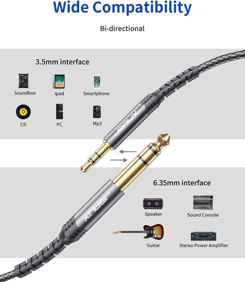 JSAUX 4FT 1/4 to 1/8 Cable Stereo Audio Cable, 6.35mm Male to 3.5mm Male TRS for Guitar, Home Theater, Speakers - Grey