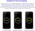 Samsung Adaptive Fast Charging Adapter Quick Charge Block Wall Charger for Galaxy S24/S23/S22/S21
