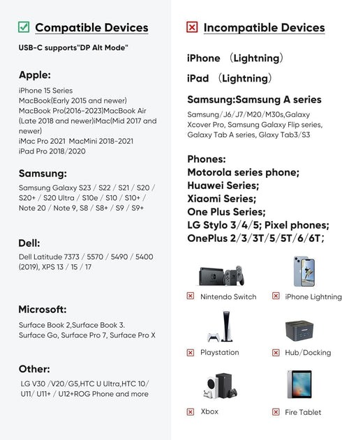 Highwings 6ft USB C to HDMI Cable, 4K@60Hz, Compatible with iPhone 15 Pro/Max, MacBook Pro/Air 2023