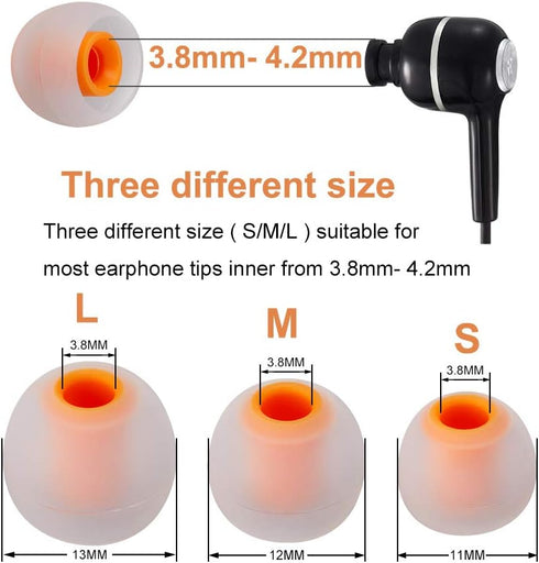 Earbud Tips Soft Silicone Replacement Tips for in-Ear Headphones (Inner Hole 3.8mm - 4.2mm) 9 Pairs S/M/L