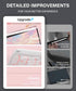 JKSML (A16) 11th/10th 7 10.9" (2022)/ 11" (2025) for iPad Gen case with Keyboard, Round Key, Color Backlit, Detachable
