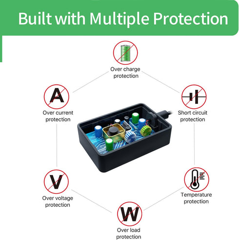 Security-01 5V 3A DC Power Supply Adapter, AC 100V-240V to DC 5 Volt 3Amp Power Cord for Security Camera, Baby Monitor