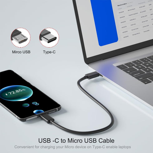 USB-C to Micro USB Cable 2-Pack for Samsung Galaxy S7/S4, MacBook Pro Air, X-Box-One PS4 Controller, Fire Tablets