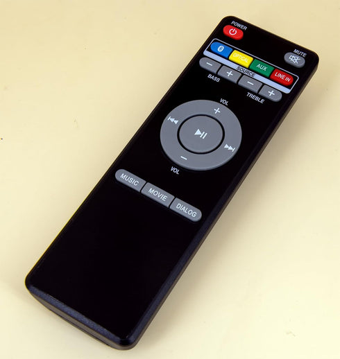 Replacement Remote Control for ilive Bluetooth Soundbar ITB295 ITB195 ITB296B with Mounting Bracket