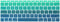 Batianda Ombre Color Keyboard Cover for MacBook Pro 13 inch Model A1708, No Touch Bar, 2017 & 2016 Release, Gradient
