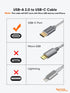 CableCreation 6" USB C Cable - Braided USB Male to USB Male, 3A Fast Charging for Galaxy S23, iPad Pro, Power Bank,