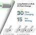 eiP Pencil 2 for iPad 2024-2018, Full Magnetic, 0.1mm Pixel Precise, 2X Durable Tips, Palm Rejection Stylus Pen