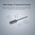 SONOFF Zigbee 3.0 USB Dongle Plus Gateway, Universal USB Adapter with Antenna for Home Assistant, 1 Pack