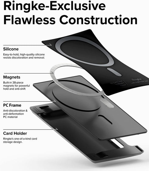 Ringke Magnetic Slide Slot Card Holder, Compatible with MagSafe Wallet, Lightweight Hard Phone Wallet for Photocard